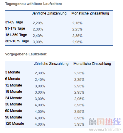 屏幕快照 2011-11-28 下午12.57.44.png