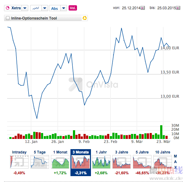屏幕快照 2015-03-25 上午10.18.01.png