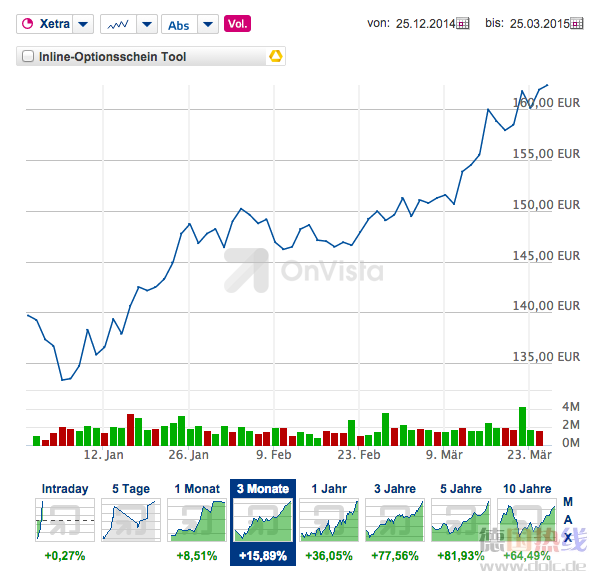 屏幕快照 2015-03-25 上午10.18.24.png