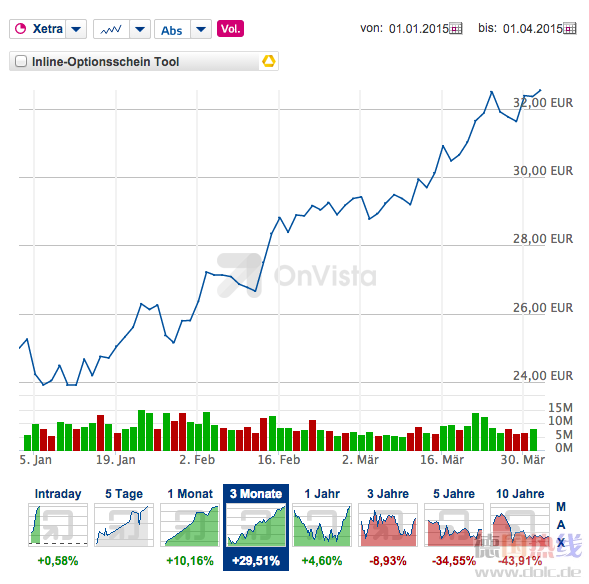屏幕快照 2015-04-01 上午10.27.29.png
