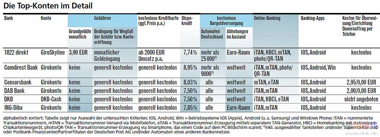top-konten1-money.jpg