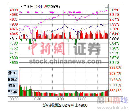 屏幕快照 2015-05-26 上午9.40.14.png