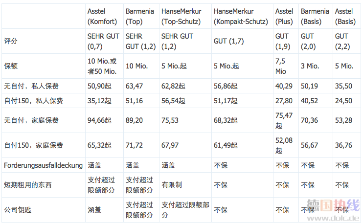 屏幕快照 2015-05-27 上午11.16.26.png