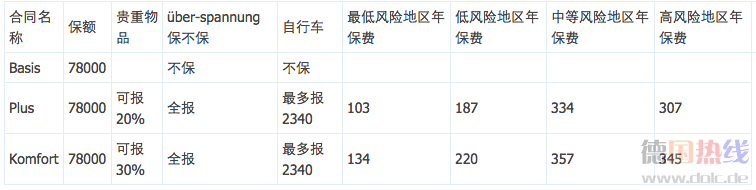 屏幕快照 2015-05-27 上午11.18.12.png