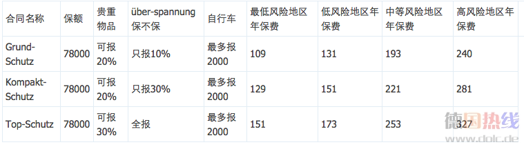 屏幕快照 2015-05-27 上午11.18.17.png
