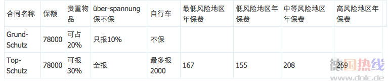 屏幕快照 2015-05-27 上午11.18.24.png