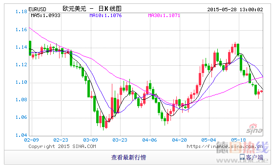 屏幕快照 2015-05-28 上午9.50.11.png