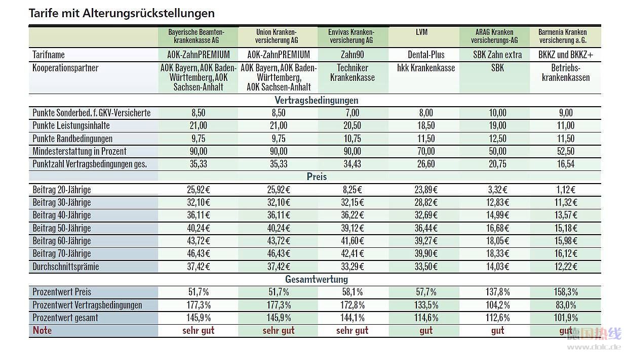 zahnzusatz-1.jpg