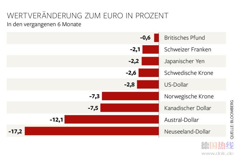 DWO-FI-Stehaufmaennchen-Euro-ff-Aufm-2.jpg