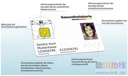 elektronische-Gesundheitskarte-Beschreibung-BMG.jpg