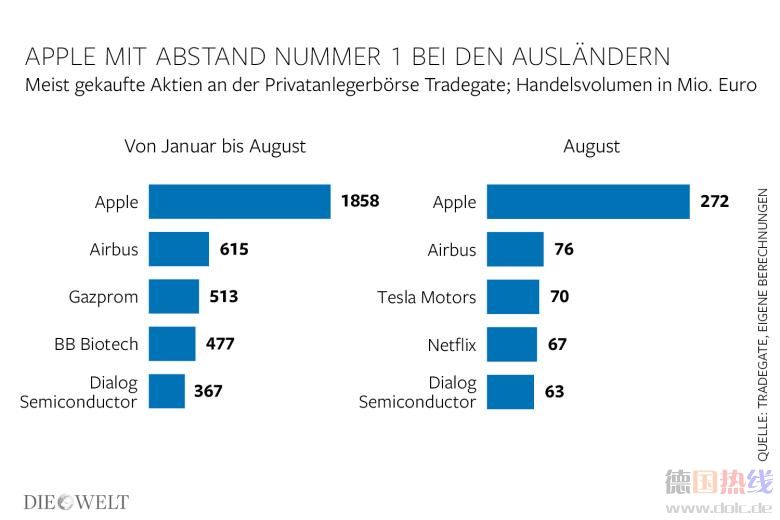 DWO-WI-Aktien-ik-Aufm-Kopie-2.jpg