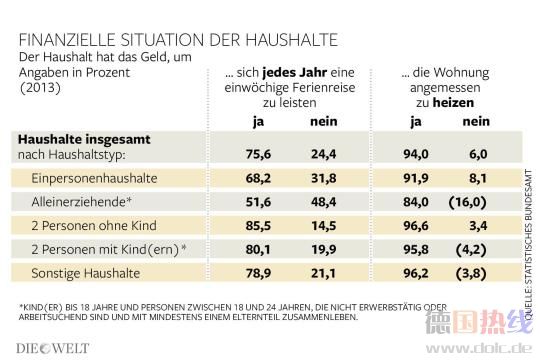 DWO-WI-Deutschland-mobil-jb-Situation.jpg