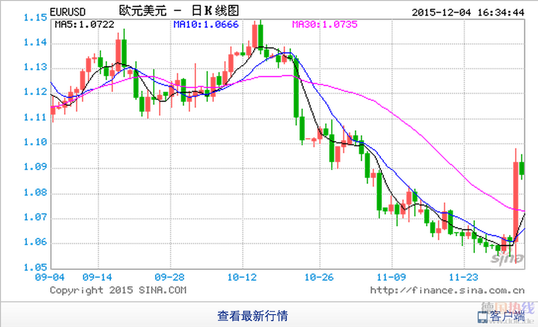 屏幕快照 2015-12-04 上午9.37.37.png