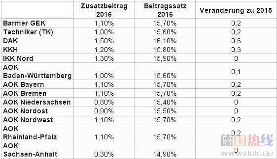 krankenkassen.jpg