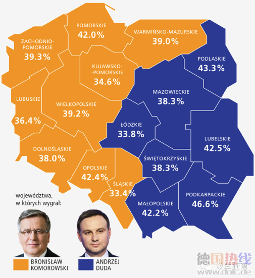 duda.png