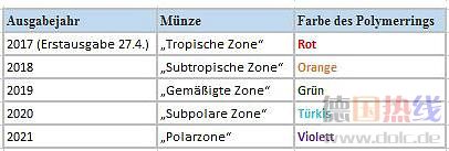 5-euro-muenzen2.jpg