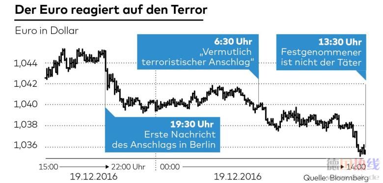 DWO-WI-Konjunktur-Boerse-asaw3-jpg.jpg