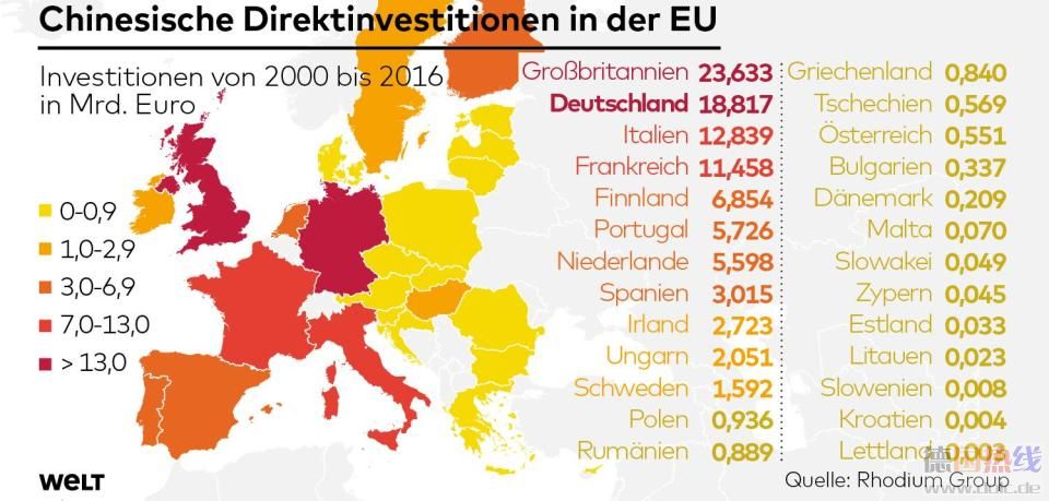 DWO-FI-China-Investitionen-jb-jpg.jpg