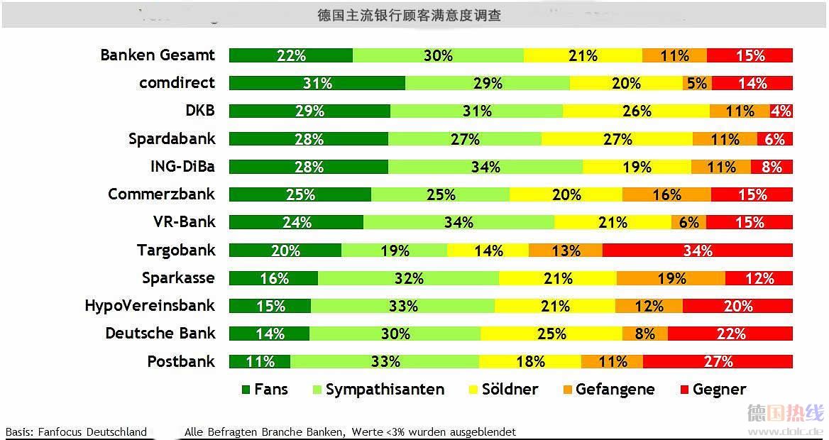 fanfocusbanken (1).jpg