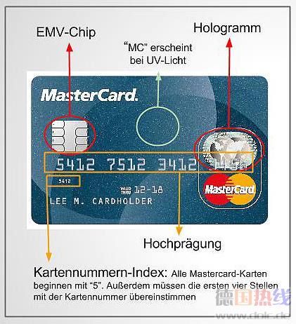 kreditkarte-sicherheit.jpg