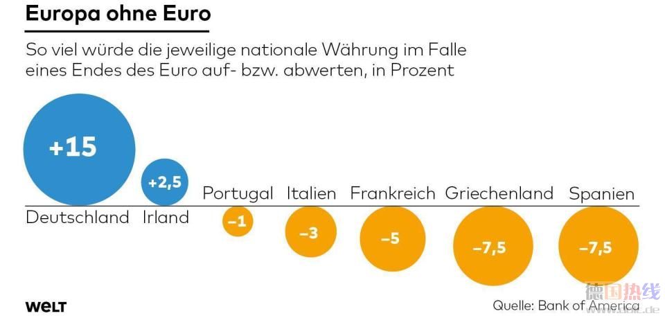 DWO-FI-EuroEnde-js-Abwertung-jpg.jpg