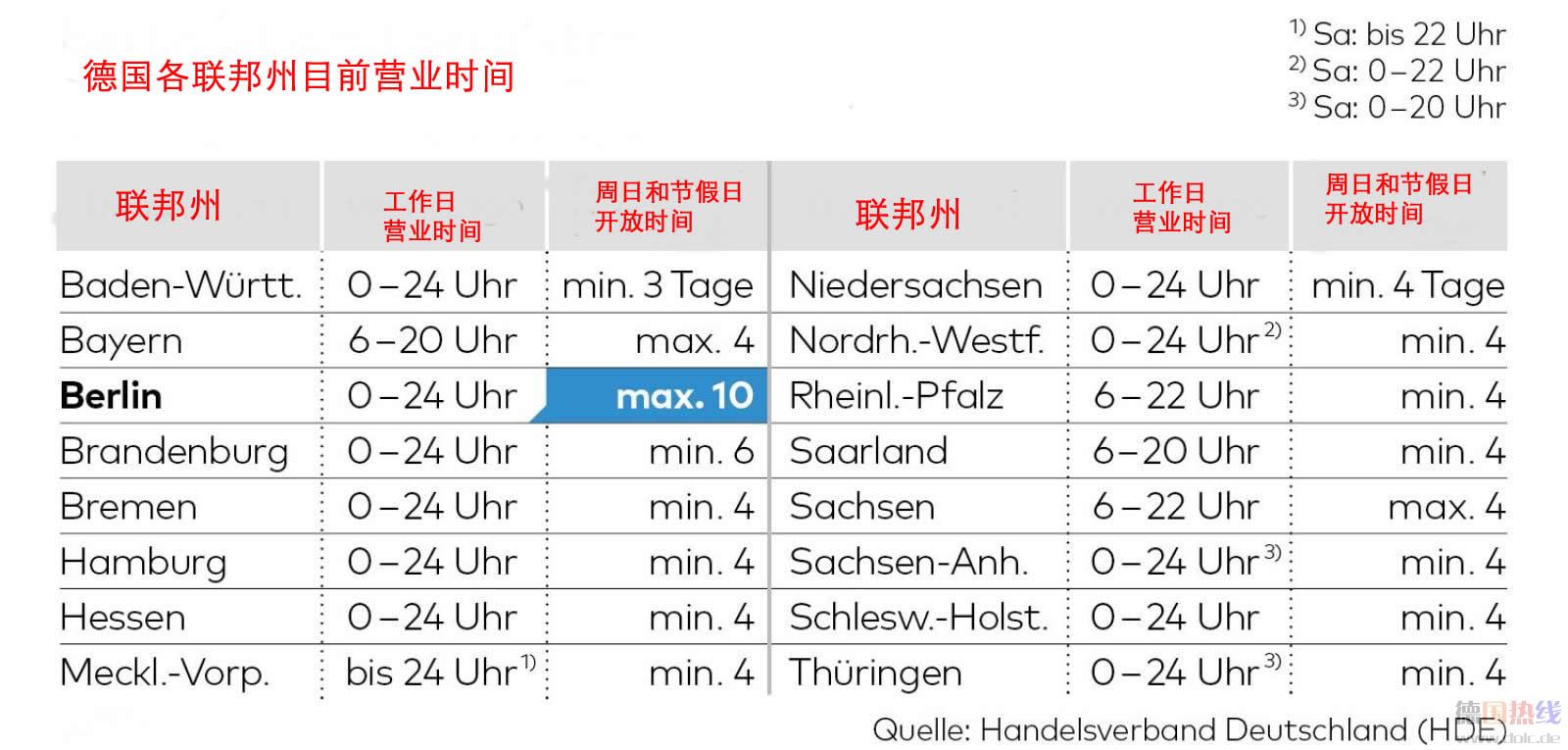 DWO-WI-Ladenoeffnung-mku-jpg.jpg
