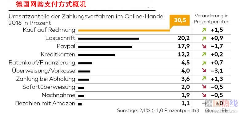 DWO-FI-Internet-Geldverkehr-jpg.jpg