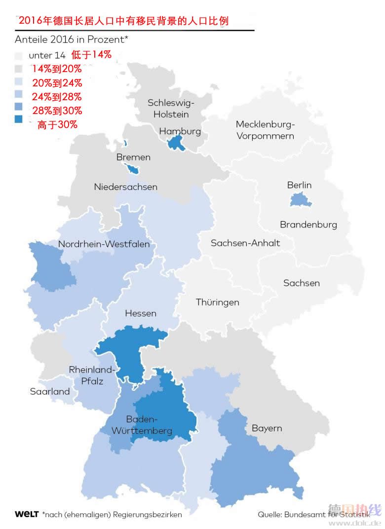 DWO-IP-Migrationshintergrund-02-ag-jpg.jpg