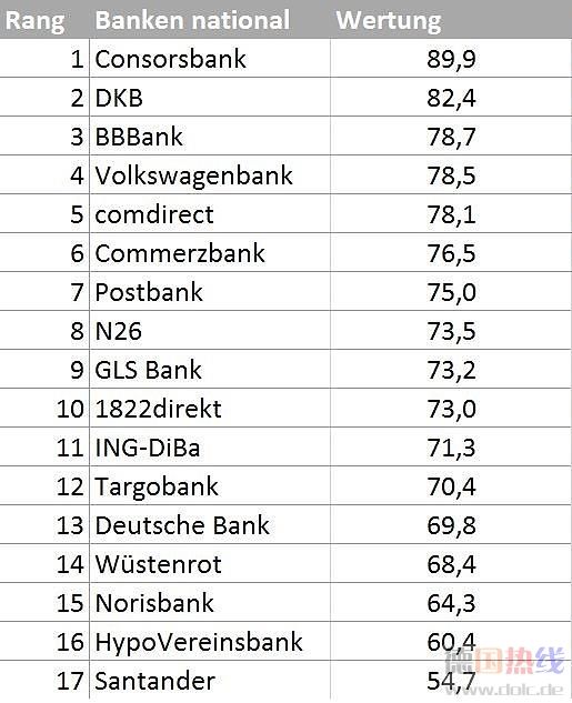 bankennational.jpg