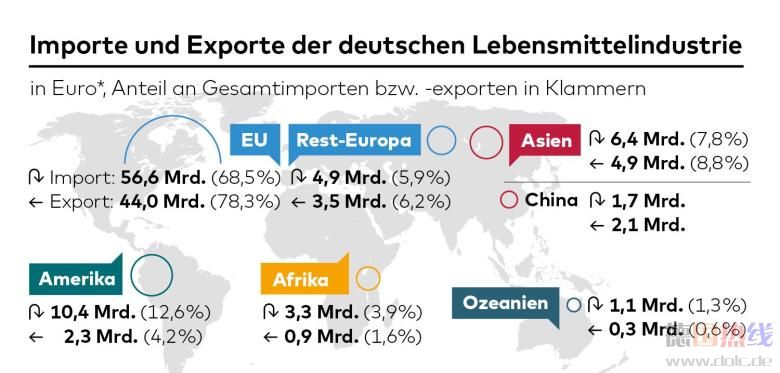 DWO-WI-deutscheLebensmittel-cw-1-jpg.jpg