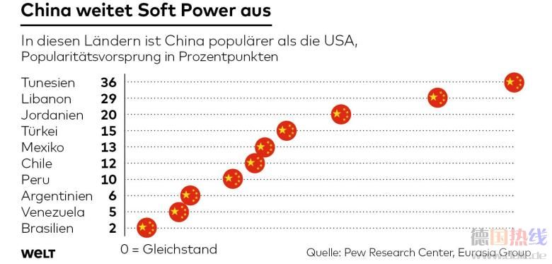 DWO-WI-China-js-SoftPower-jpg.jpg