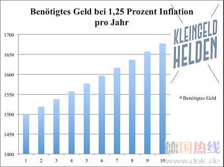 inflation1.jpg