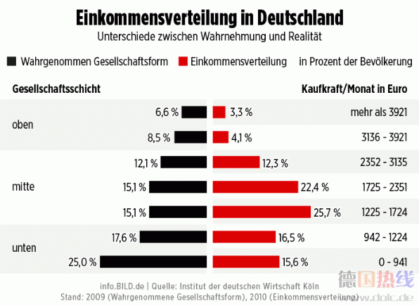 7,w=596,q=high,c=0.bild.gif