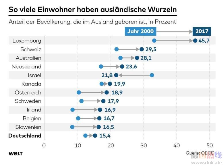 DWO-WI-Migration-js-Hintergrund-jpg.jpg