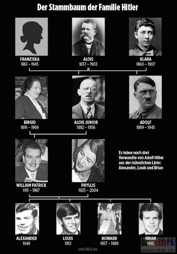hitler.gif