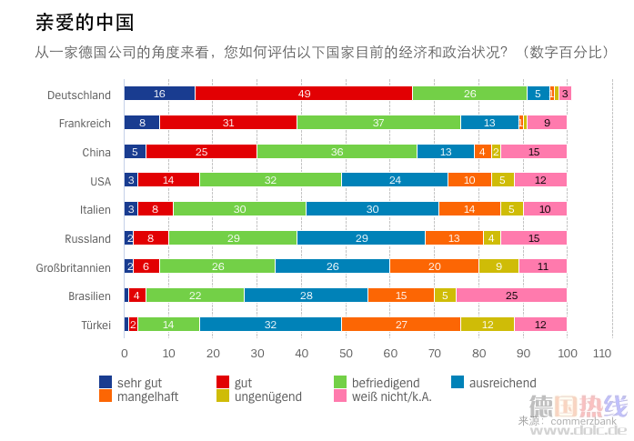 屏幕快照 2019-05-27 下午1.28.57.png