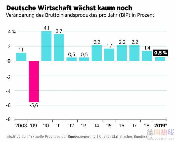 5,w=1512,q=low,c=0.bild.gif