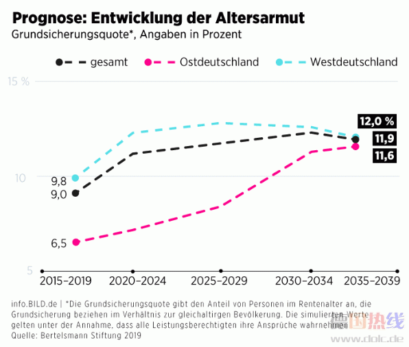 8,w=596,q=high,c=0.bild.gif