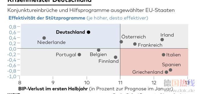 DWO-WI-Deutschland-Krisenkraft-fb-jpg.jpg