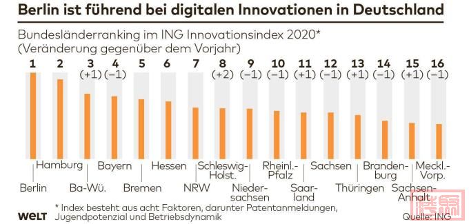 DWO-FI-Europa-Wettbewerb-jb-Innovationen-jpg.jpg