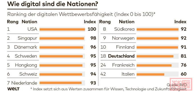 DWO-FI-Europa-Wettbewerb-jb-Nationen-jpg.jpg