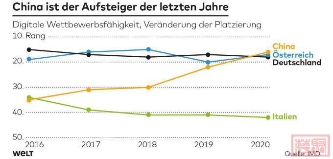 DWO-FI-Europa-Wettbewerb-jb-Wettbewerb-jpg.jpg