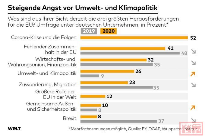 DWO-WI-EU-Angst-js.jpg