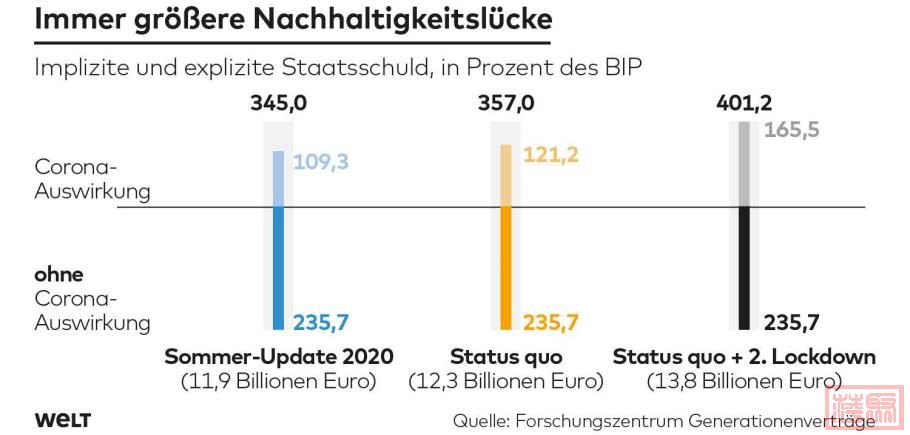 DWO-WI-Generationenbilanz-jb-jpg.jpg