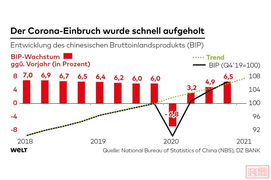 DWO-WI-Export-China-ib-Einbruch-jpg.jpg