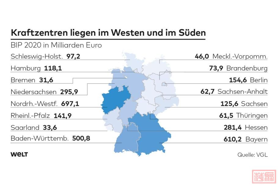 DWO-WI-Corona-Bundeslaender-Kraftzentren-pd-jpg.jpeg