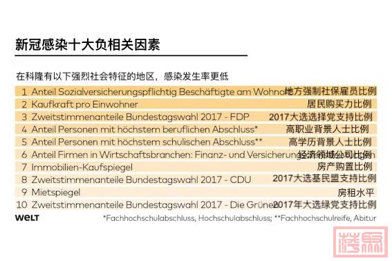DWO-WI-CoronaTabellen-jb-Tabelle-2-Tabelle-2-jpg.jpg