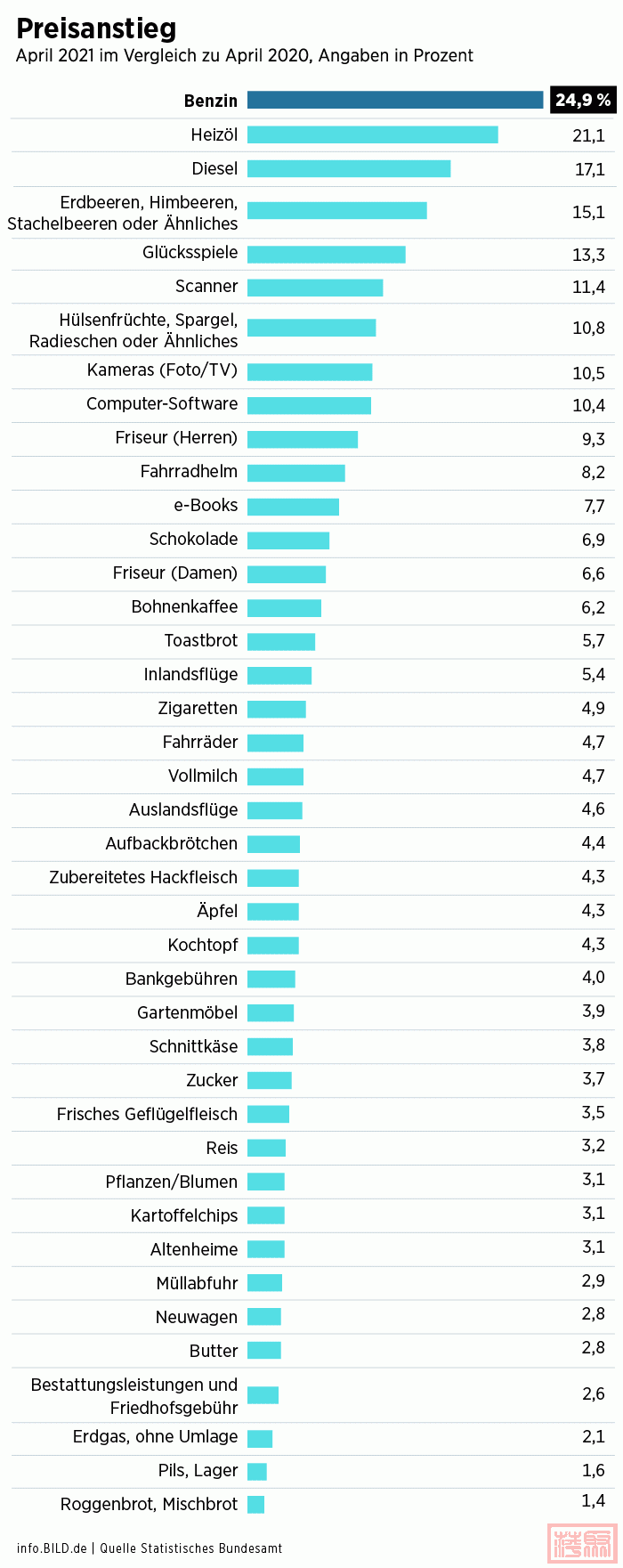 2,w=756,q=high,c=0.bild.gif