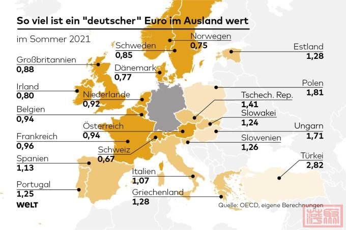 DWO-FI-Urlauber-Kaufkraft-Vergleich-fb.jpeg