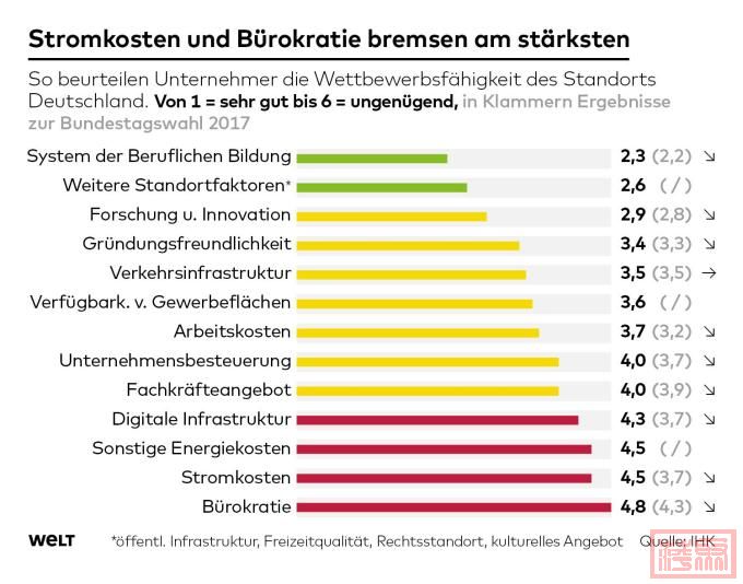 DWO-WI-Standort-Deutschland-jpg.jpeg